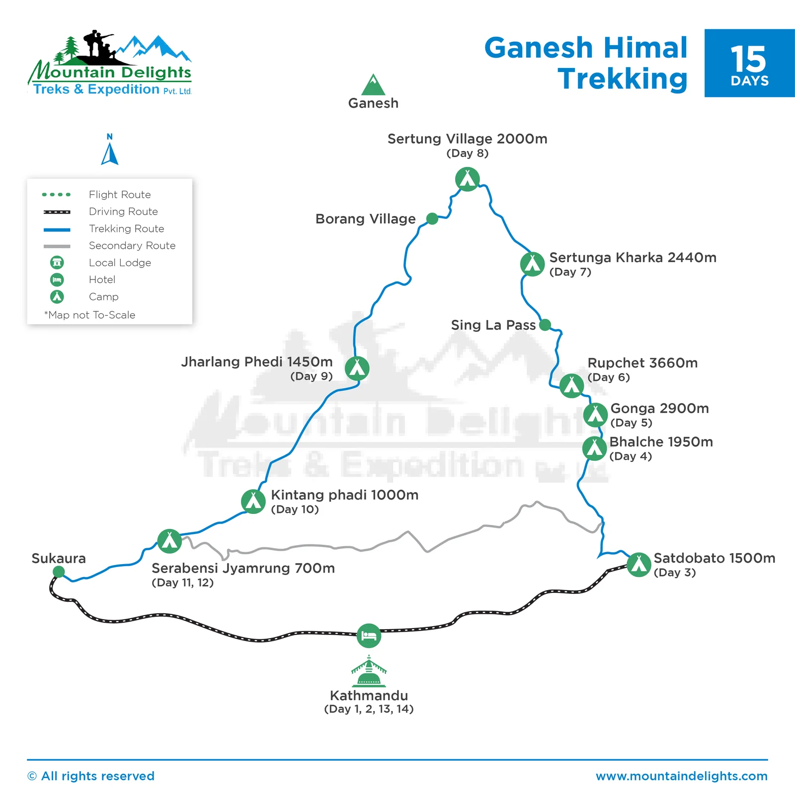 route map